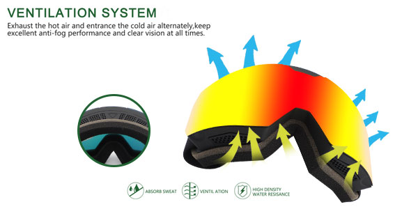 Gafas de esquí con lentes magnéticas y revestimiento cilíndrico para esquiar - Bang Long